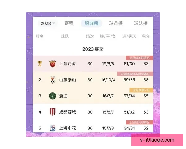 亚足联亚冠精英联赛全新启用推动亚洲足球水平提升